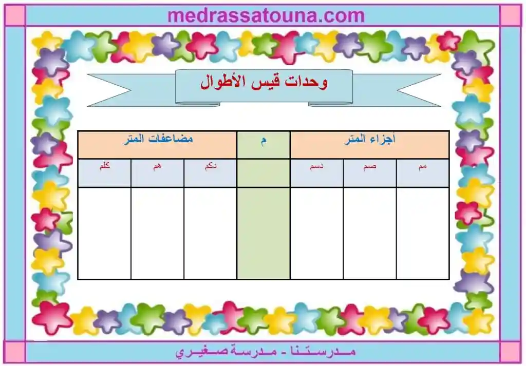 وحدات القيس